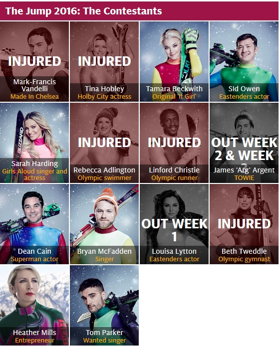 telegraph contestants episode 3 2016